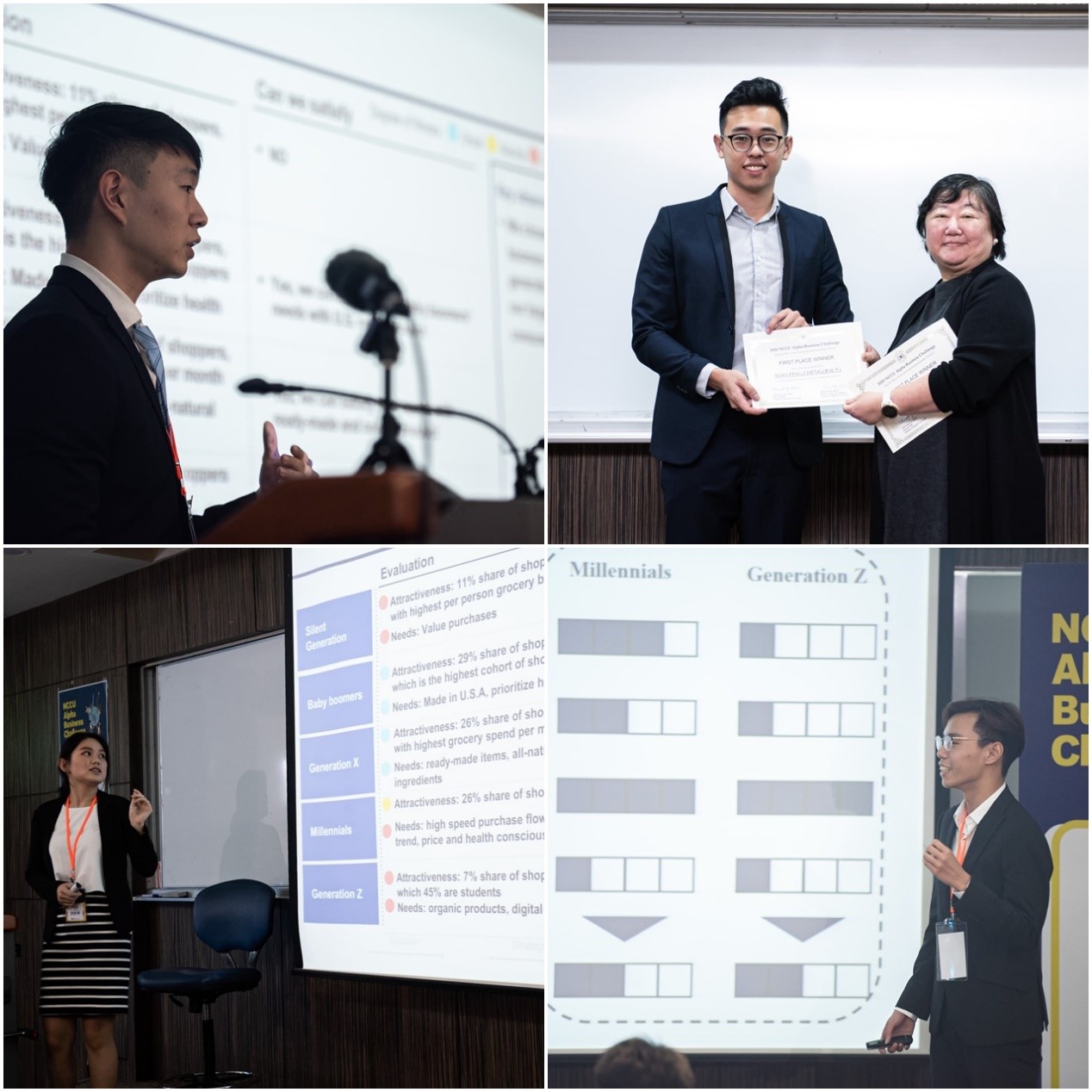 從NABC 到GBCC的奇幻旅程-2021 華盛頓大學主辦